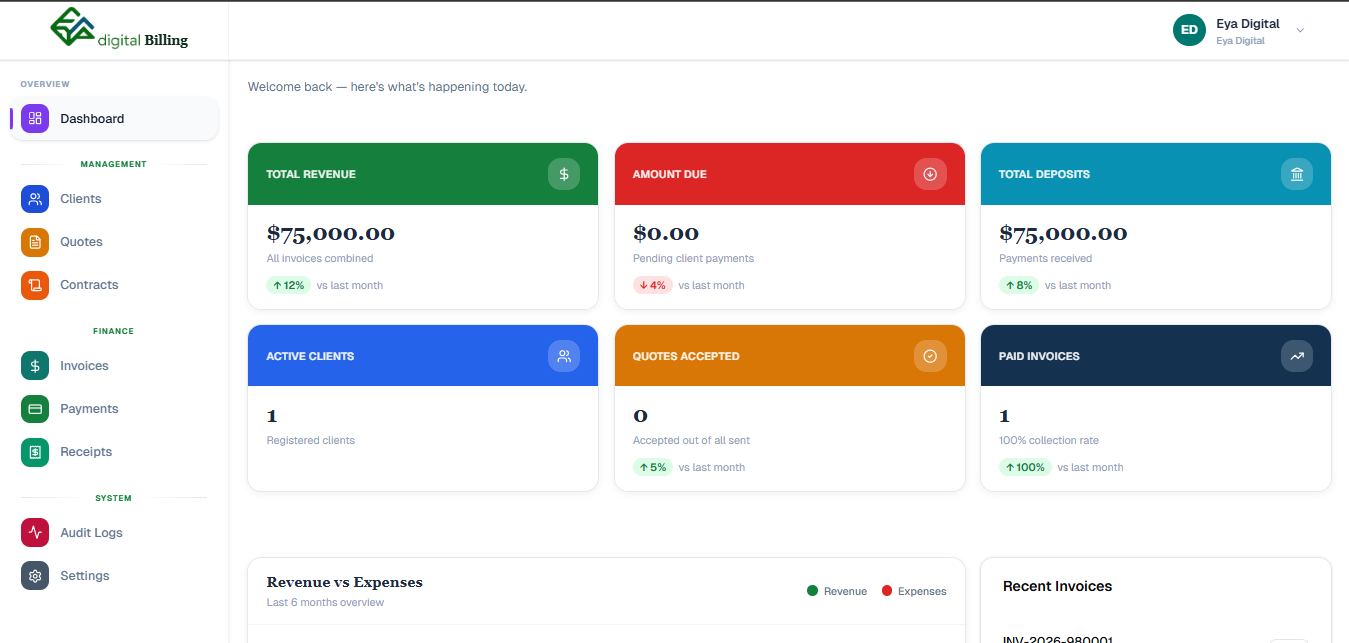 Billing API Invoicing for Freelancers