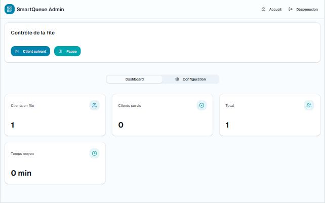 SmartQueue – QR-Based Queue Management System
